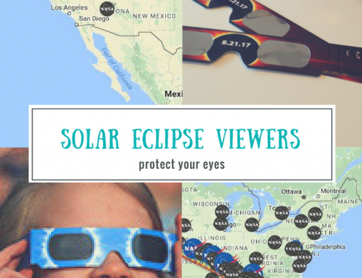 Safe Solar Eclipse Viewers